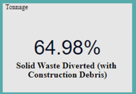 Waste Diversion 2023_Crop.png