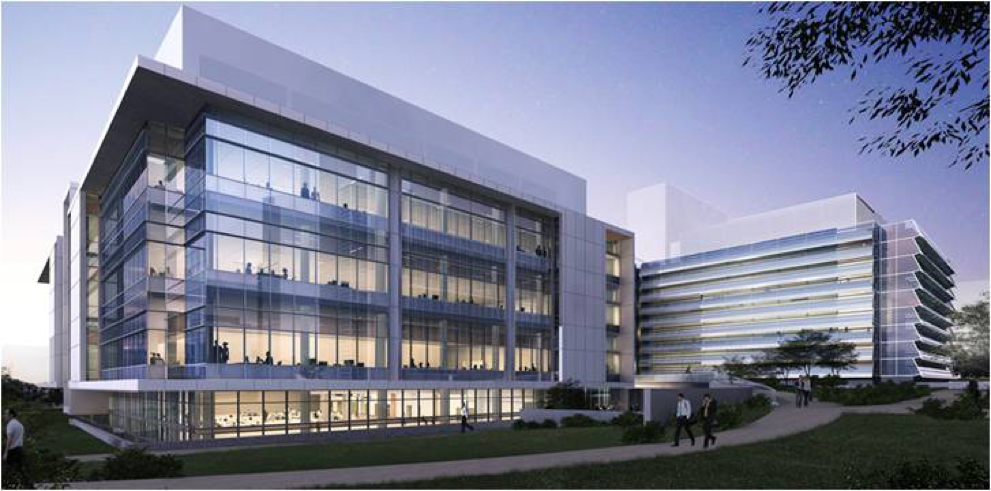 Sustainable Building practices